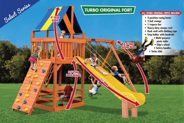 Turbo Original Fort Combo 2 Features
