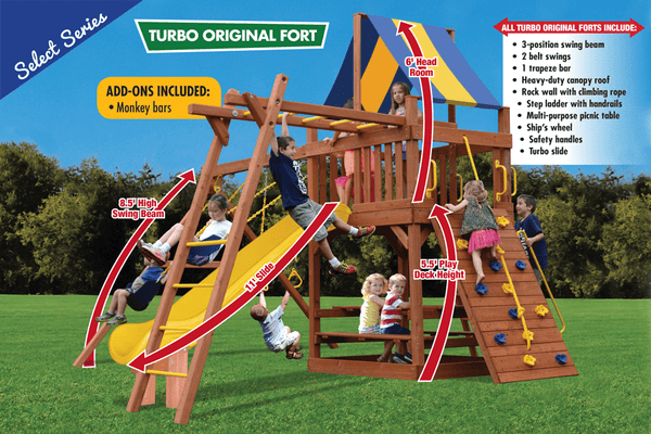 Turbo Original Fort Combo 3 Features
