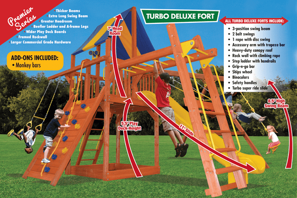 Turbo Deluxe Fort Combo 3 Features