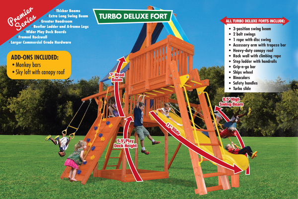 Turbo Deluxe Fort Combo 4 Features