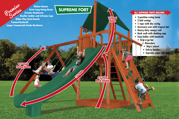 Supreme Fort Combo 2 Features