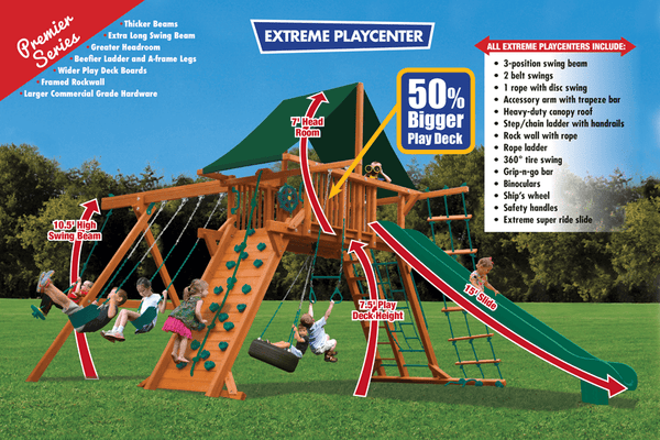 Extreme Playcenter Combo 2 Features