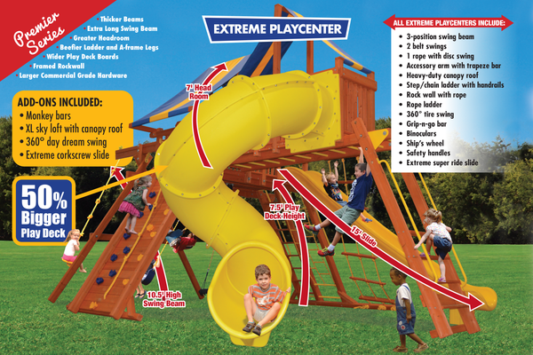 Extreme Playcenter Combo 5 Features