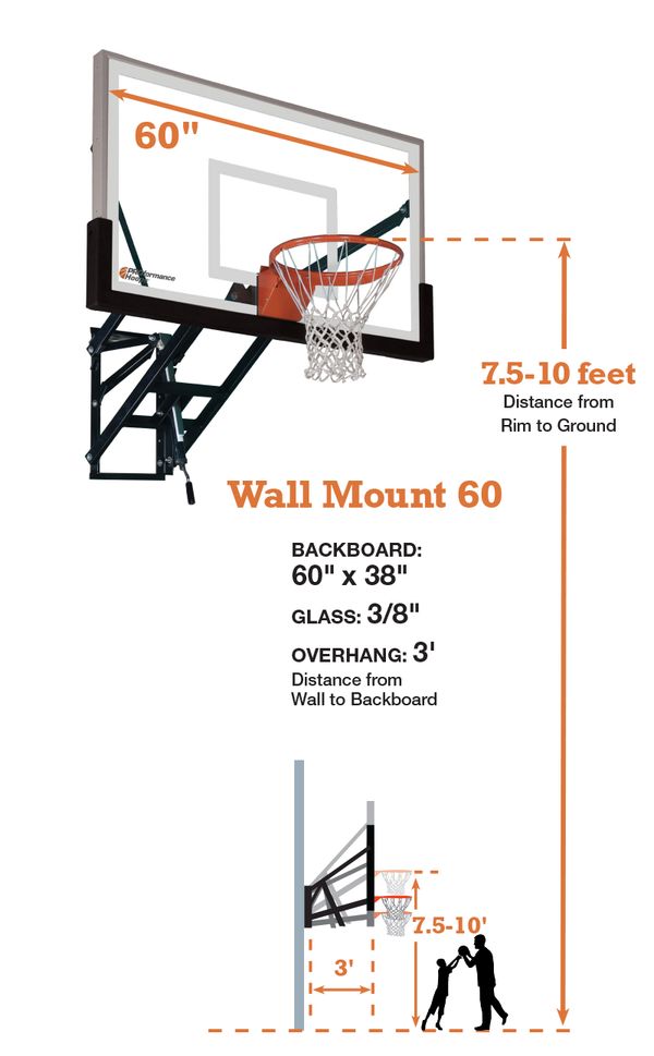 PROformance Hoops WM60 Wall-Mount