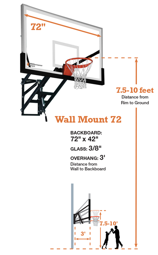 PROformance Hoops WM72 Wall-Mount