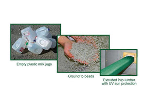 Environmentally Friendly Playsets