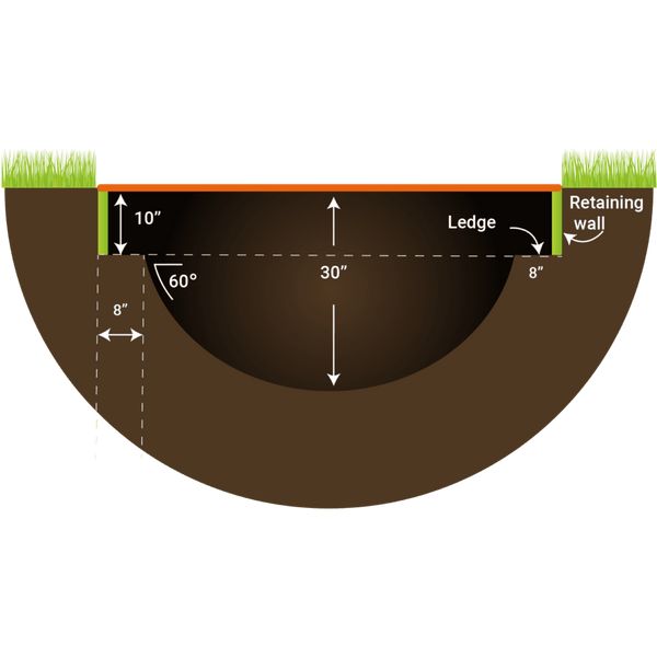 Capital Play® 14′ Round In Ground