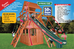 Extreme Fort Hangout Playset Features