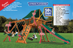 Extreme Playcenter Combo 2 Features