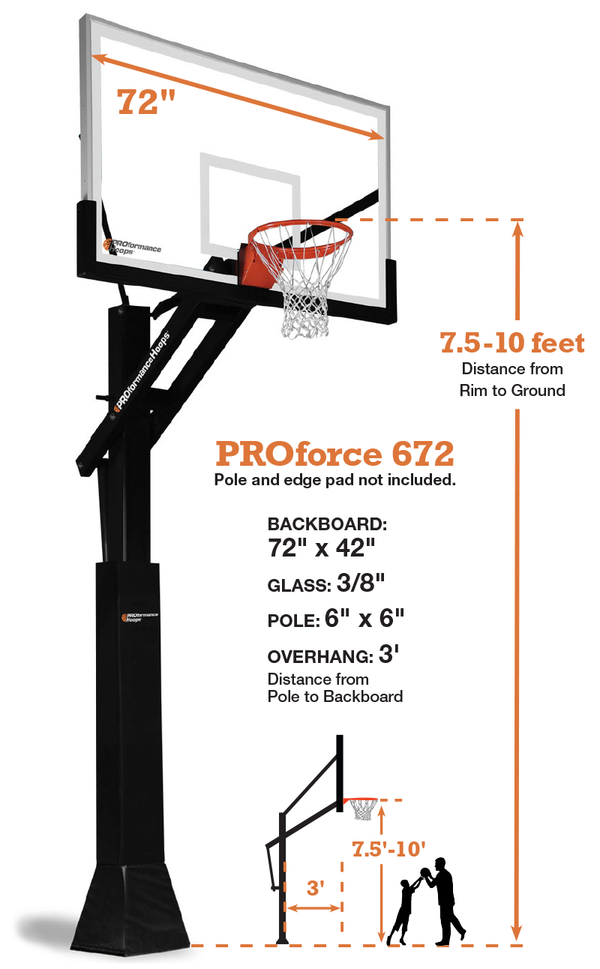 PROforce 672