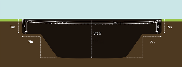 NORTH® 14′ Round In Ground Trampoline