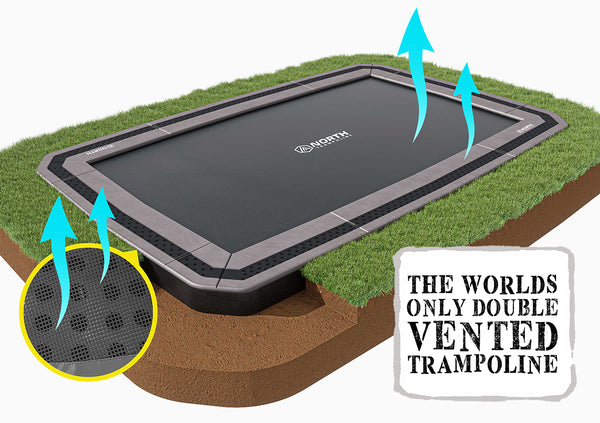 NORTH® 15′ x 10′ Rectangle In Ground Trampoline