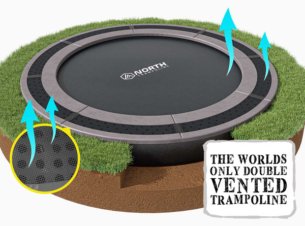 NORTH® 14′ Round In Ground Trampoline
