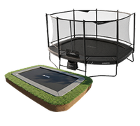 All Trampolines