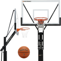 All Basketball hoops