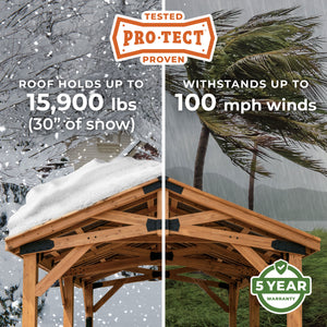 24x12 Norwood Carport/Gazebo – view 3
